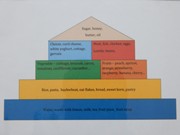 Práce dětí z MŠ Vlkava